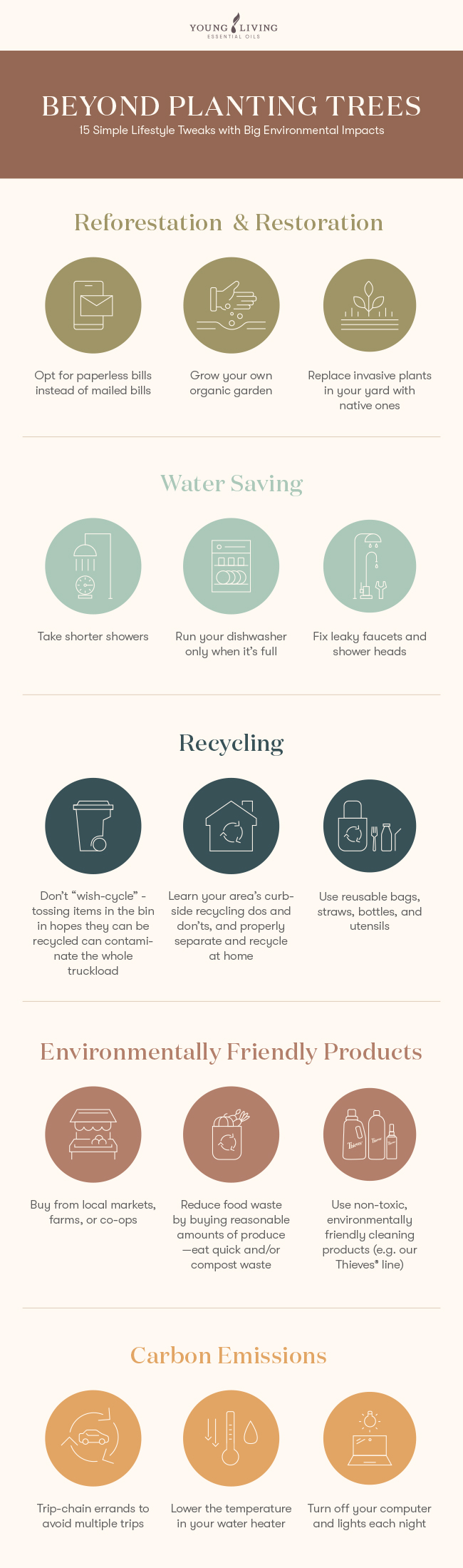 Restore the Earth Infographic - 15 simple tweaks with big environmental impacts